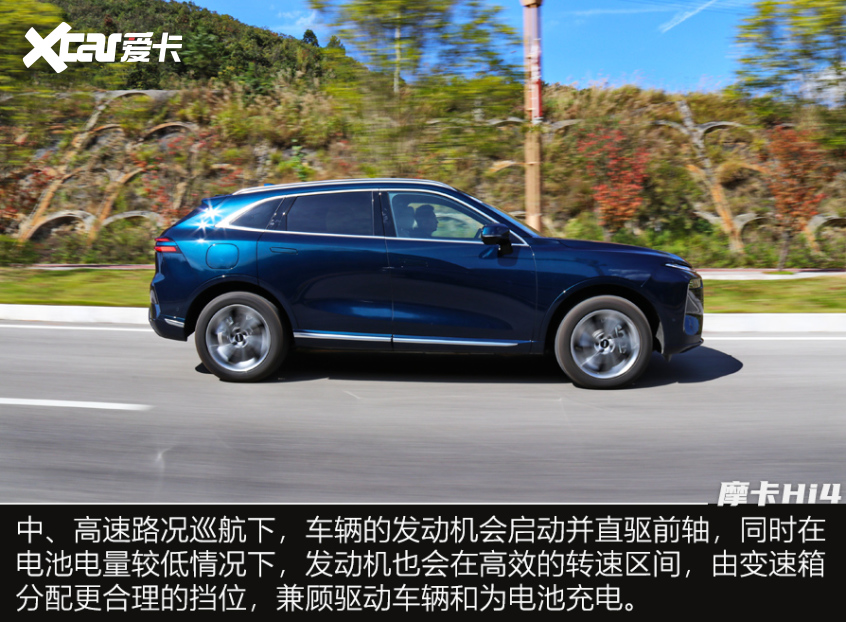 摩卡Hi4;SUV;长城SUV;魏牌