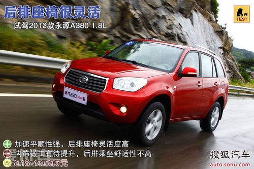 试驾新款永源A380 1.8L