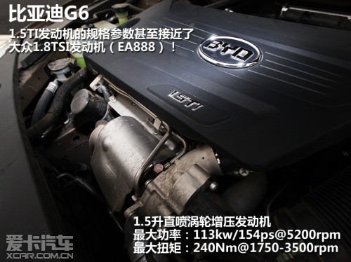 长城C50 1.5T手动尊贵版；比亚迪G6 1.5TI手动尊贵版