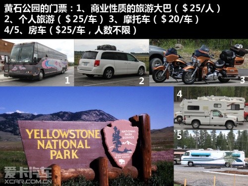 黄石游记