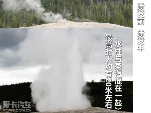 黄石公园