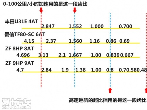 оԺ֮