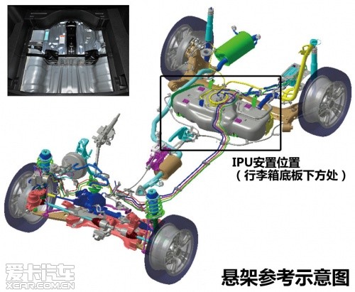 本田INSIGHT HYBRID