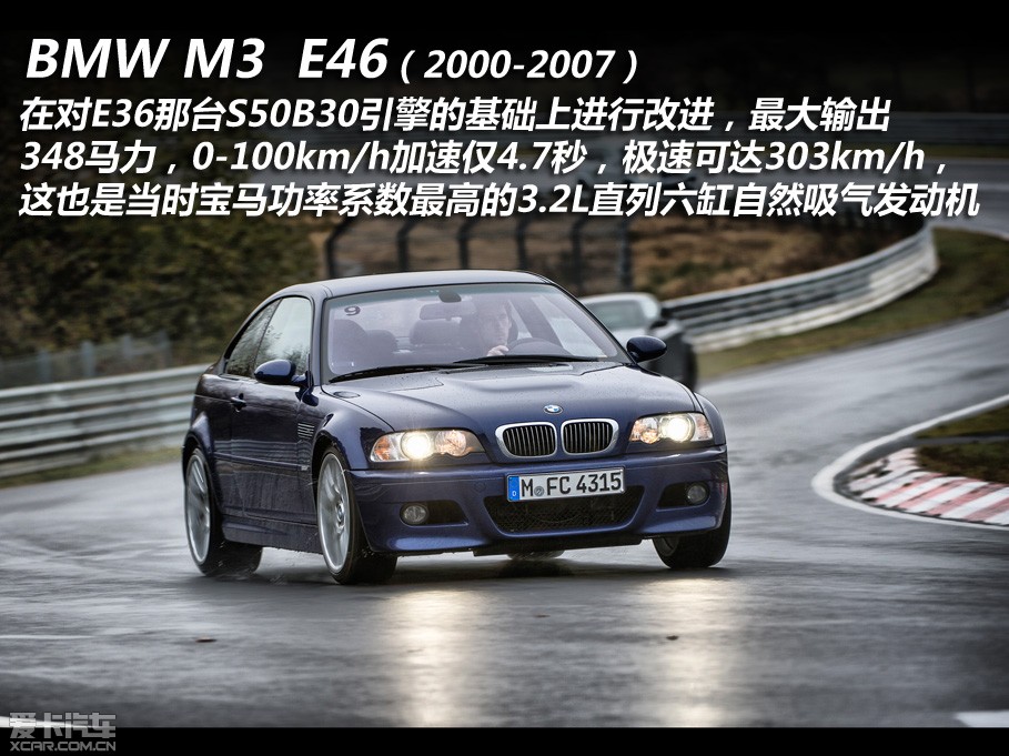 宝马"m"40周年庆典