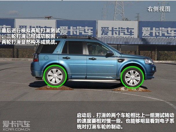 路虎2007款神行者2