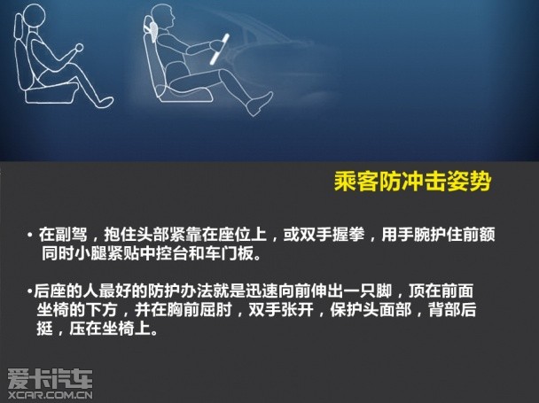 生存四