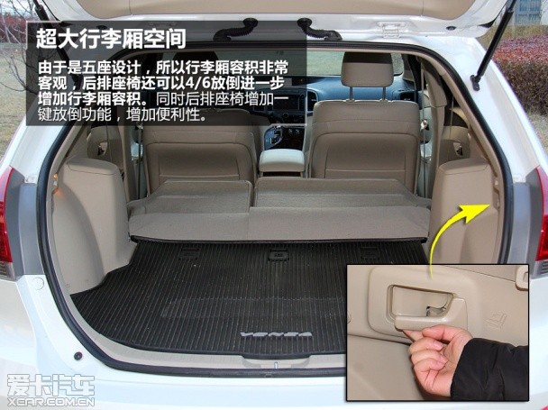 丰田2013款Venza威飒