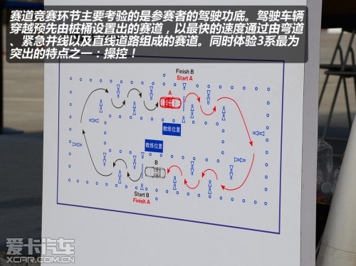 华晨宝马2013款宝马3系