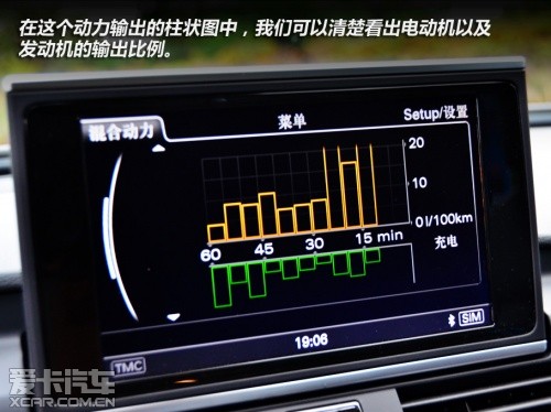 奥迪2013款奥迪A8L混合动力