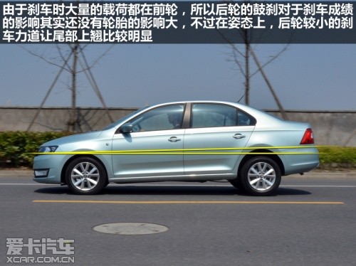 上海大众斯柯达2013款昕锐