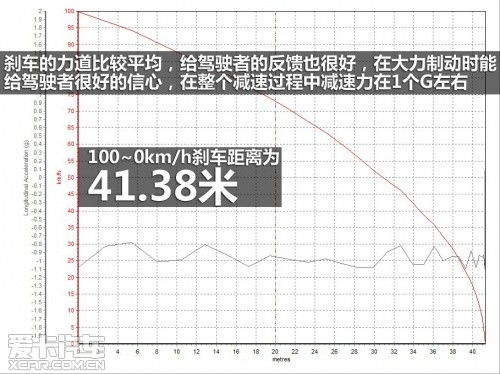 上海大众斯柯达2013款昕锐