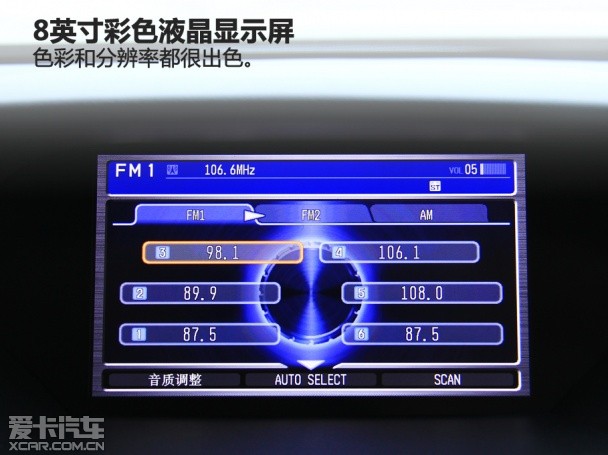 试驾讴歌RDX 3.0L