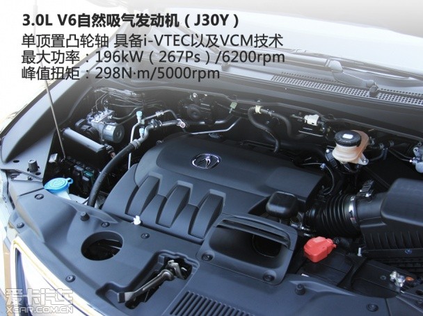 试驾讴歌RDX 3.0L