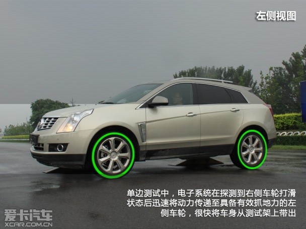 凯迪拉克SRX四驱测试