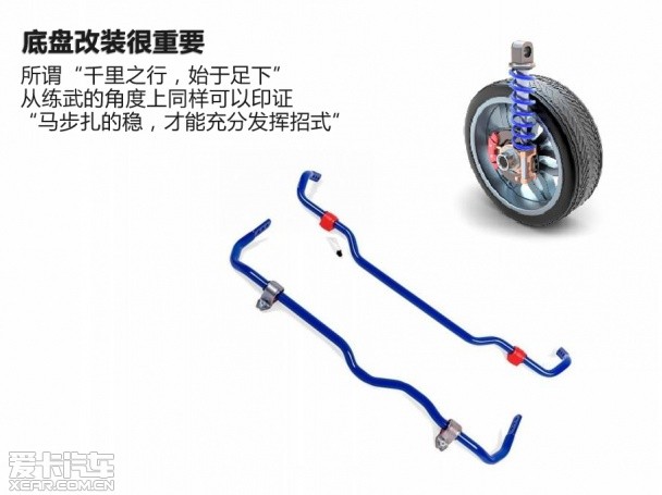改装