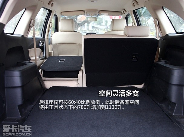 江铃汽车2013款驭胜S350