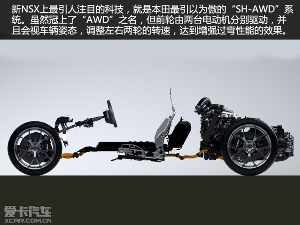讴歌