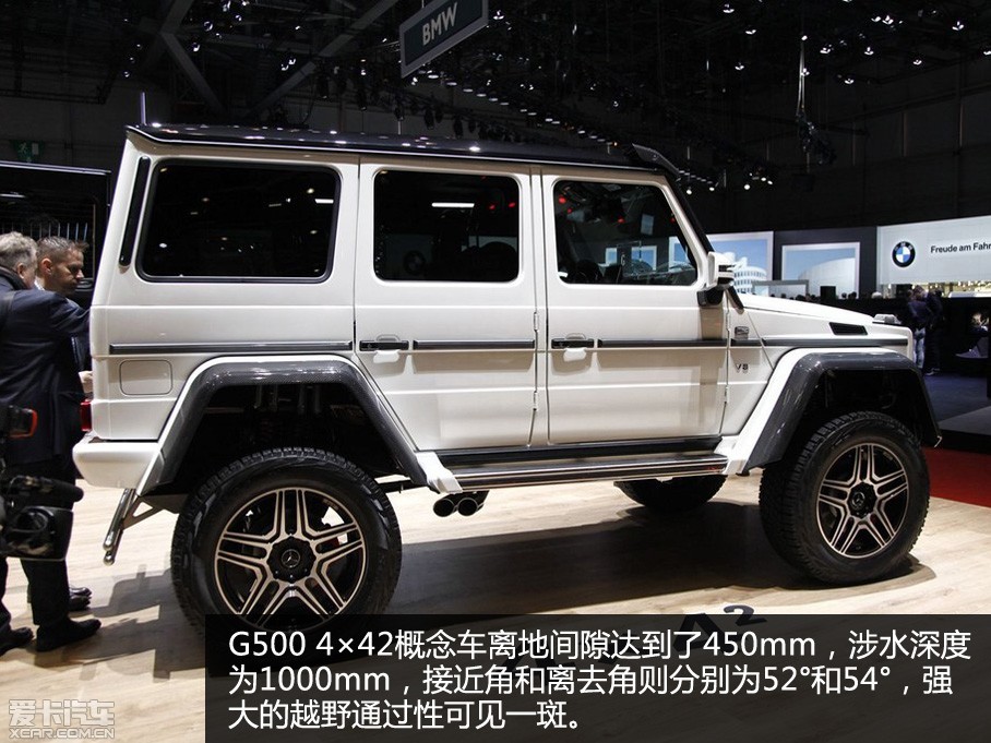 ڱ߳չϣ۴G63 AMG 66ְ汾䶨ΪG500 442ְ汾ԽҰȻҪ͵ö࣬ԽҰȴͬС