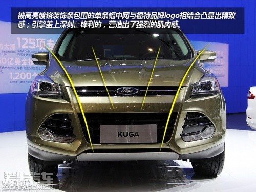 福特Kuga