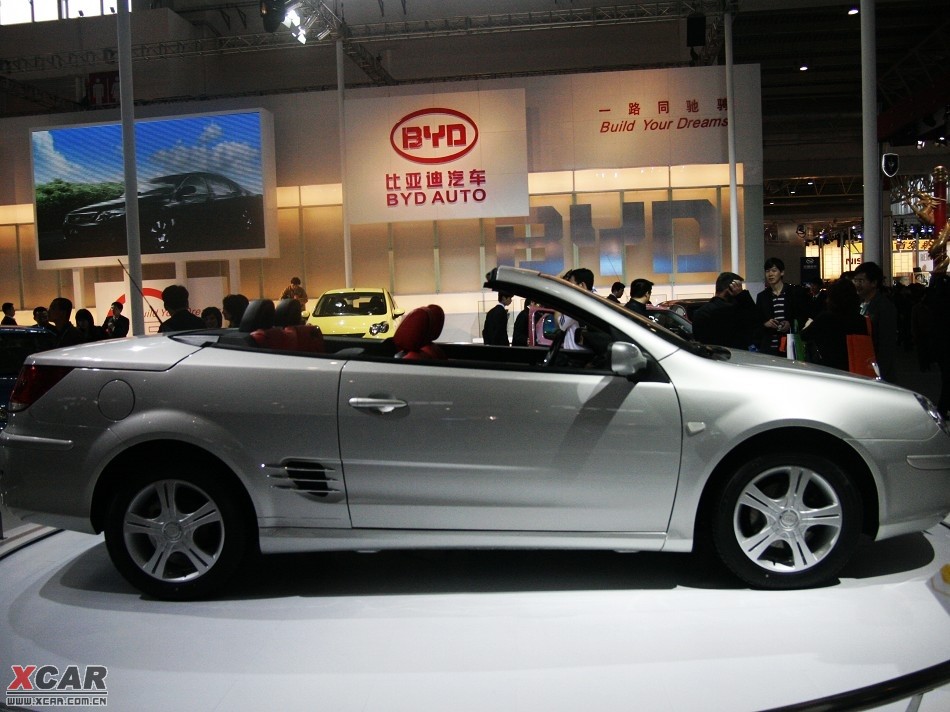 2009ǵS8 