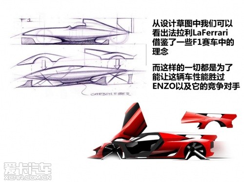 法拉利2013款LaFerrari 