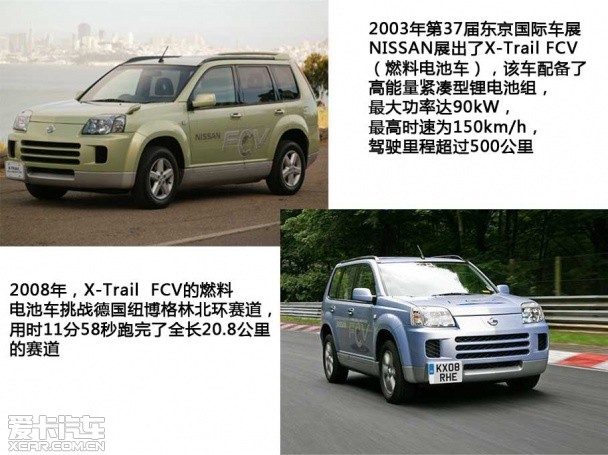 新一代奇骏;实拍