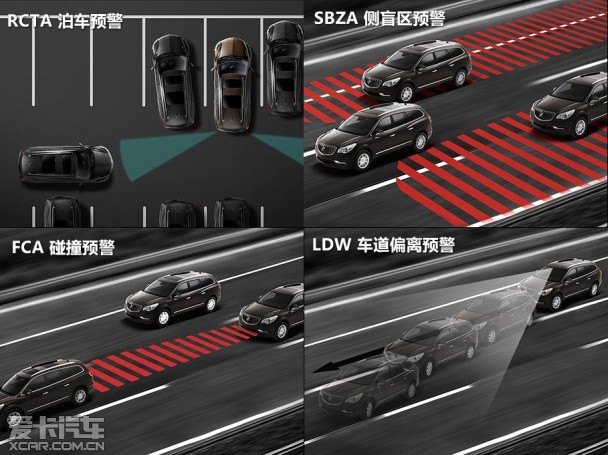 别克2014款昂克雷