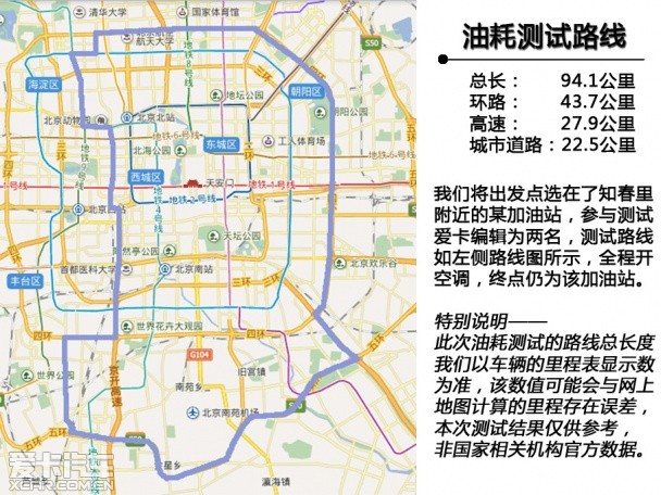 雪铁龙(进口)2009款大C4 毕加索