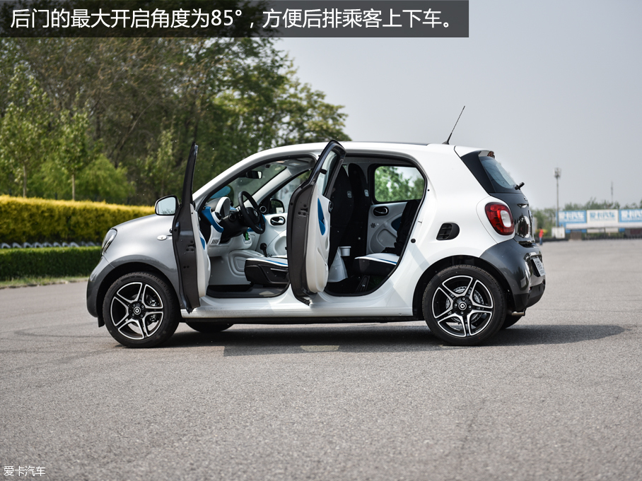 smart forfour测试