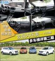 ���������� �Ŀ����ż�SUV��������ƪ