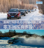 ѩ����̽���ߴ�����������36��ļ�����