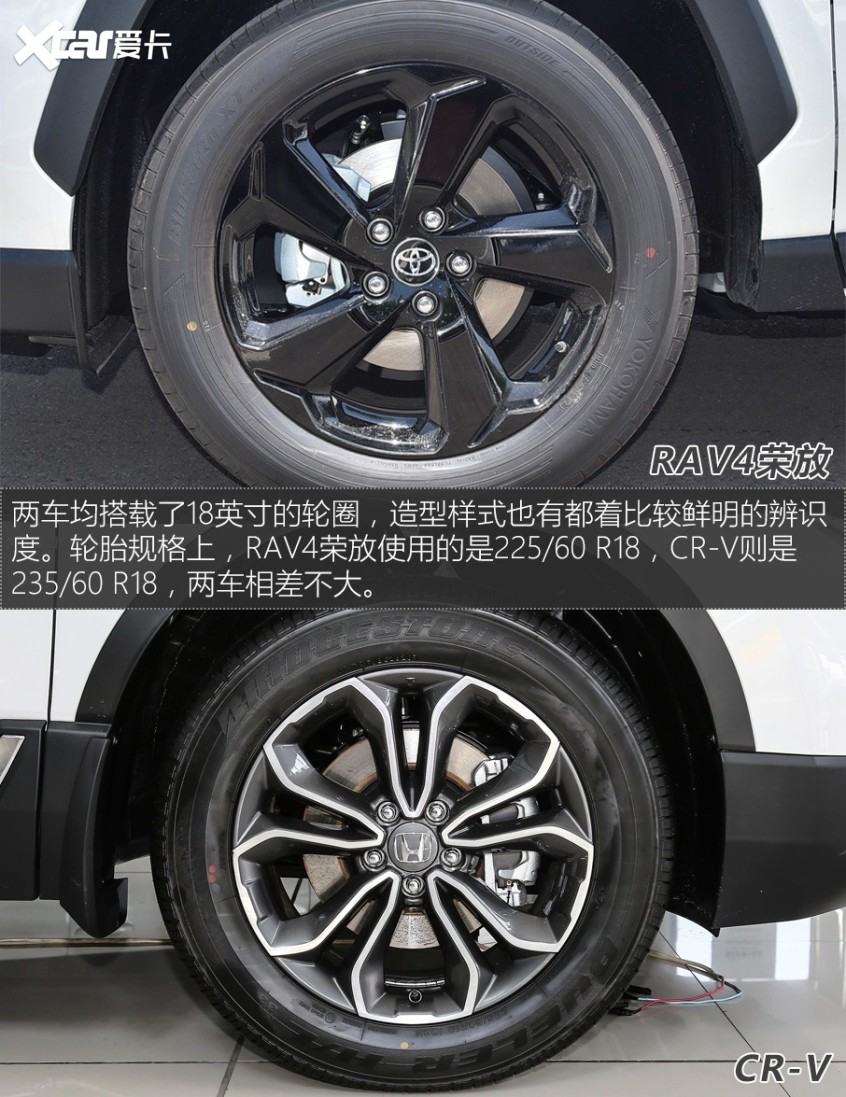 RAV4荣放对比CR-V