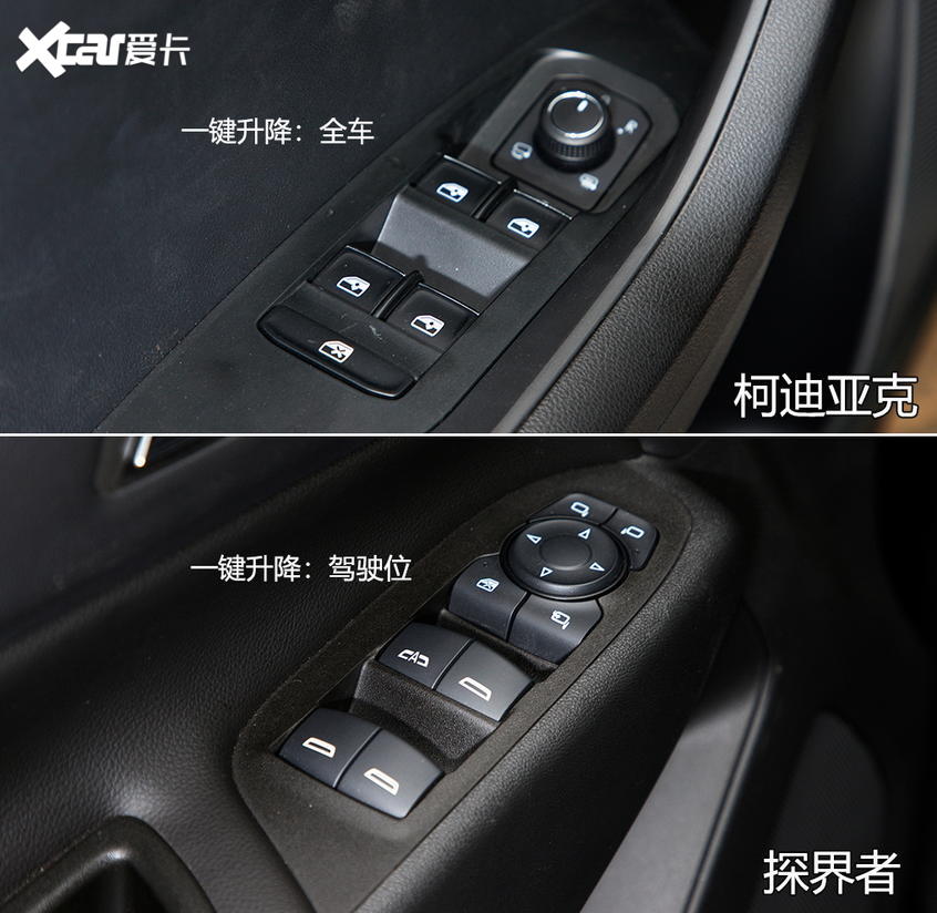 柯迪亚克对比探界者