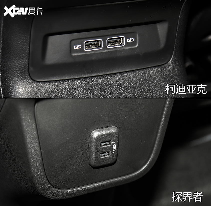 柯迪亚克对比探界者