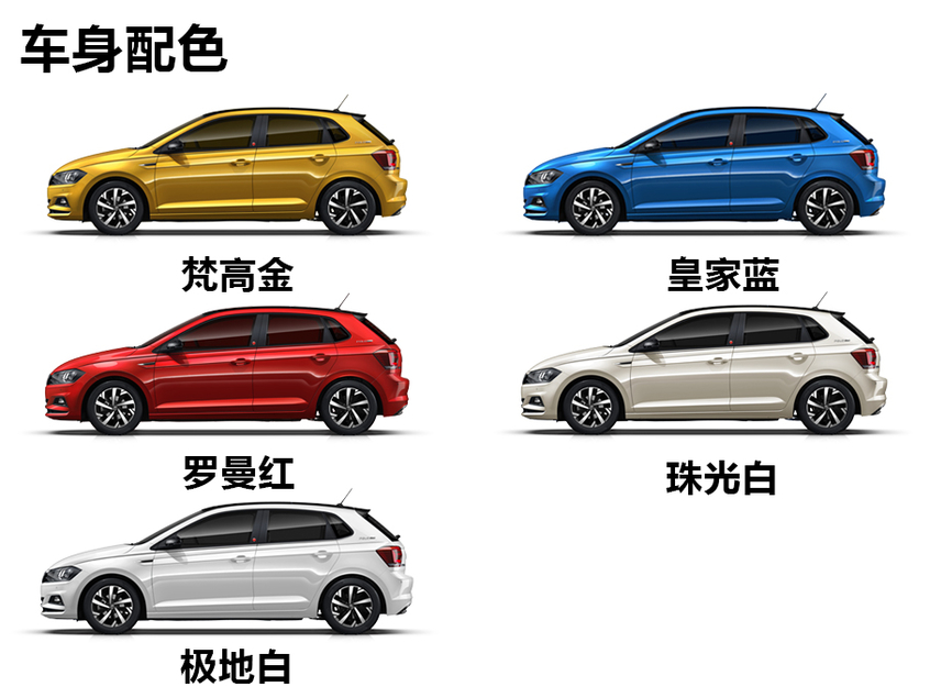 Polo购车手册