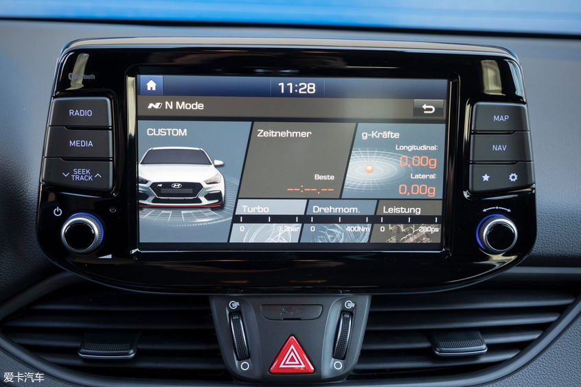 i30N