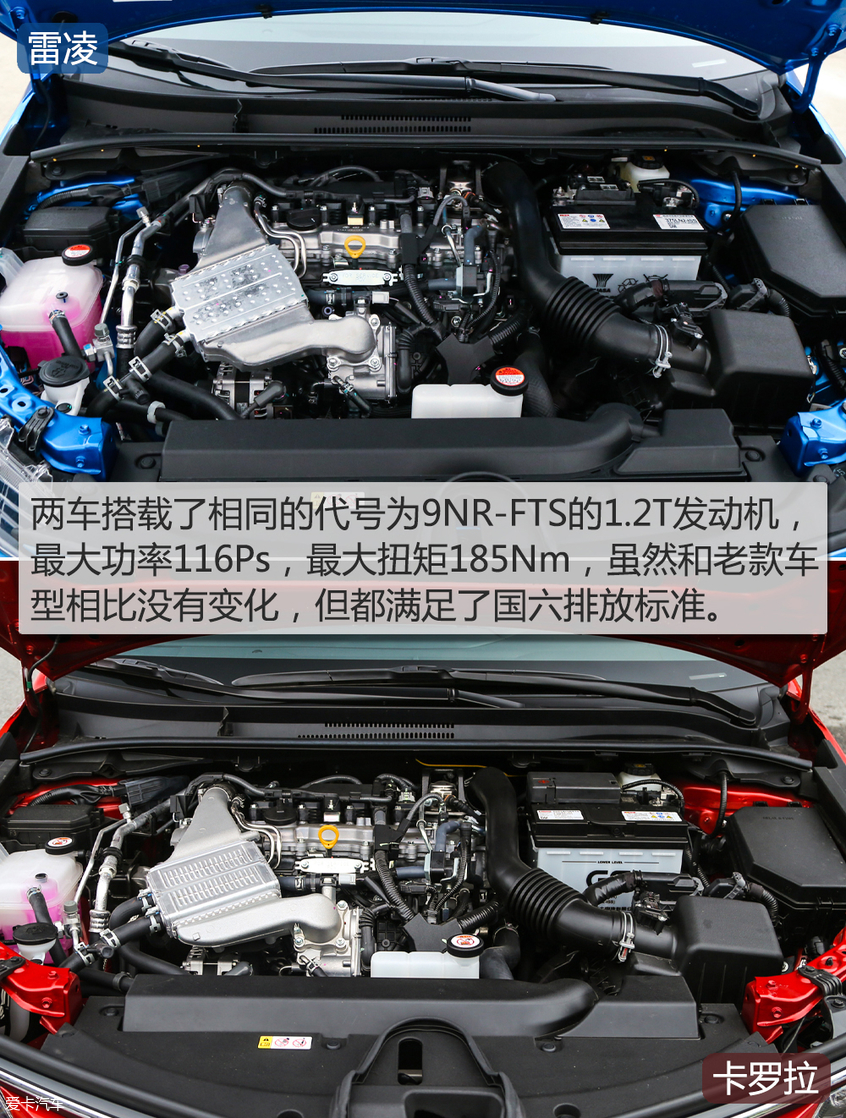 雷凌对比卡罗拉：动力对比