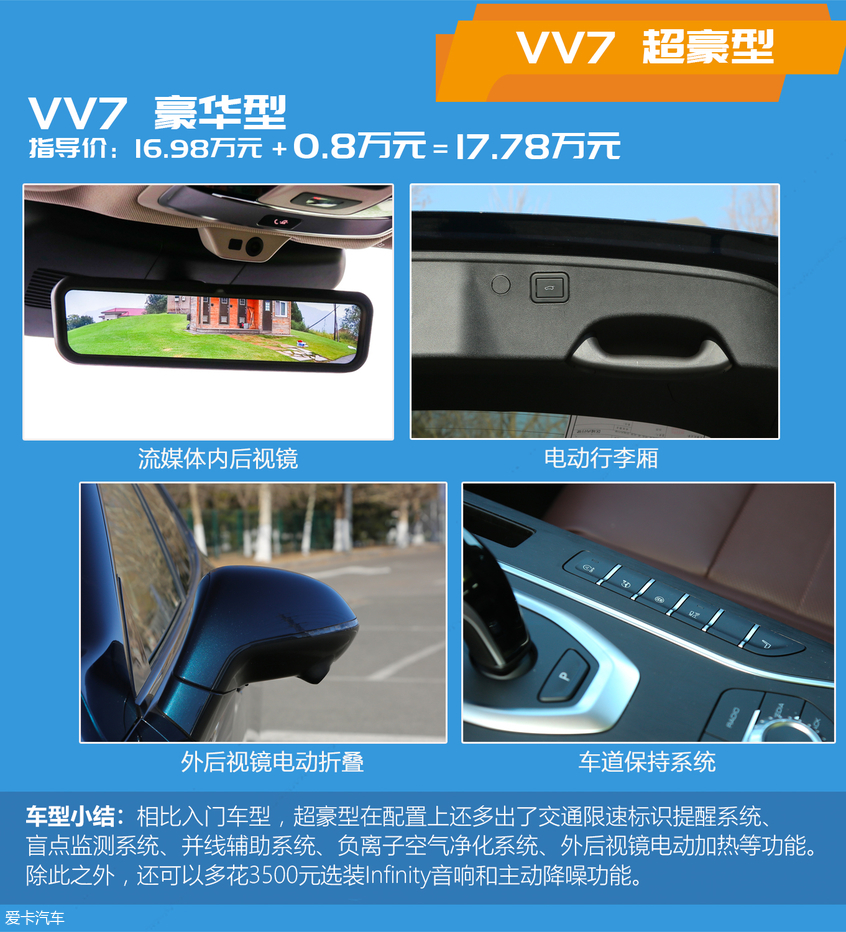 VV7/VV7 GT购车手册：VV7配置差异分析