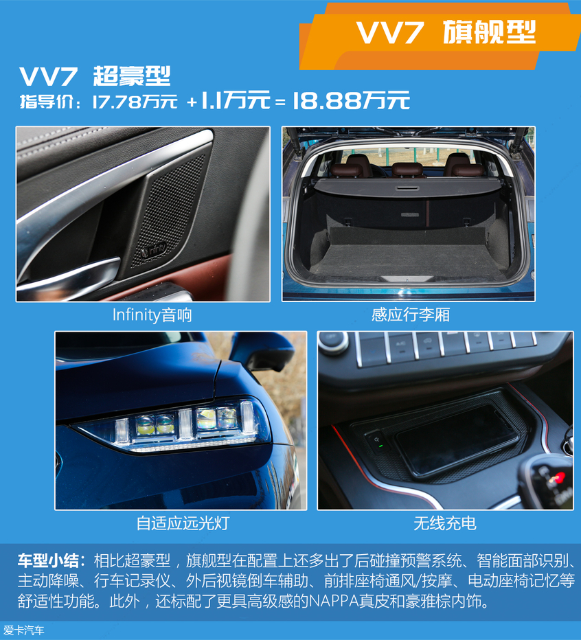VV7/VV7 GT购车手册：VV7配置差异分析