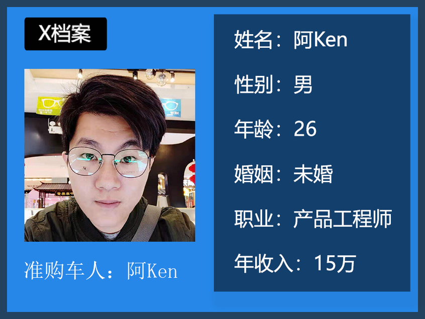 准购车人档案