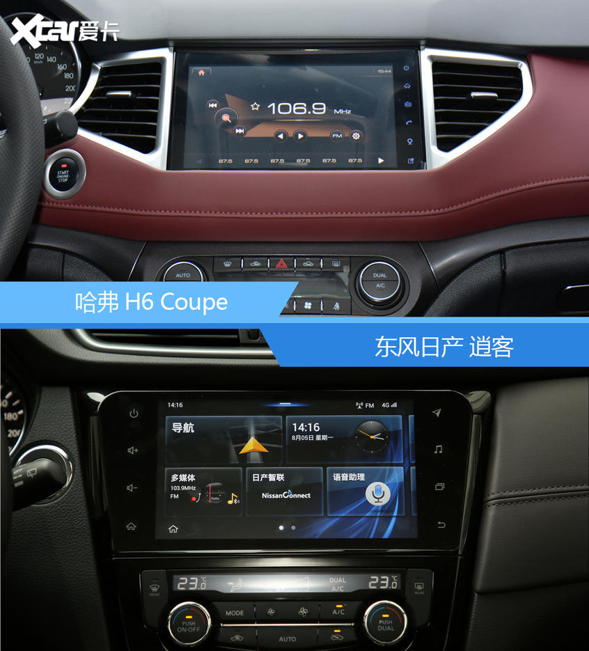 哈弗H6 Coupe;逍客