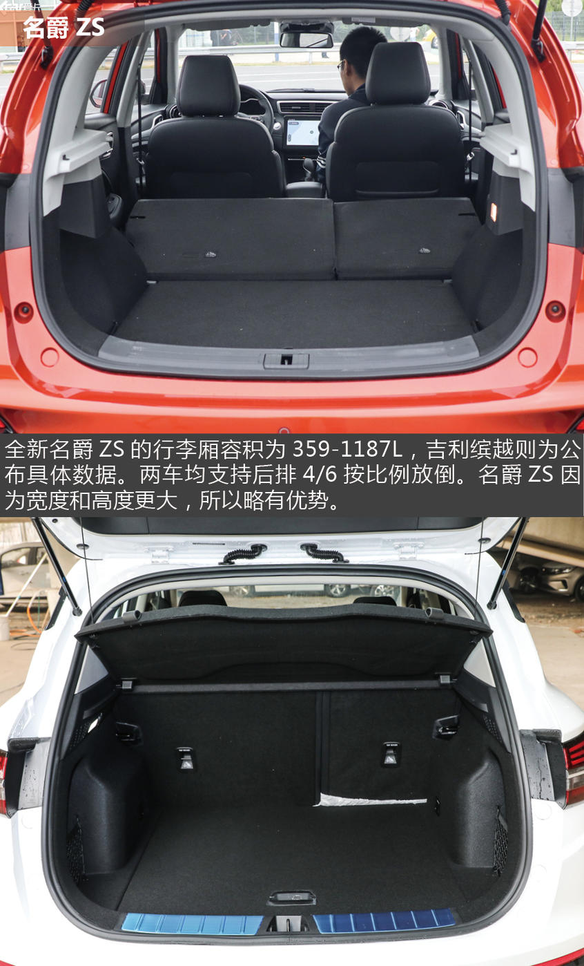 名爵2020款名爵ZS