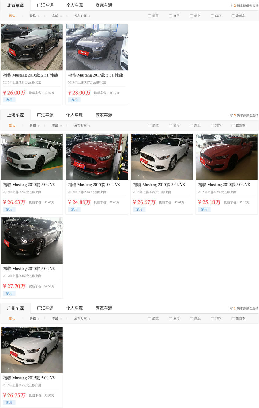 经典大排量车型