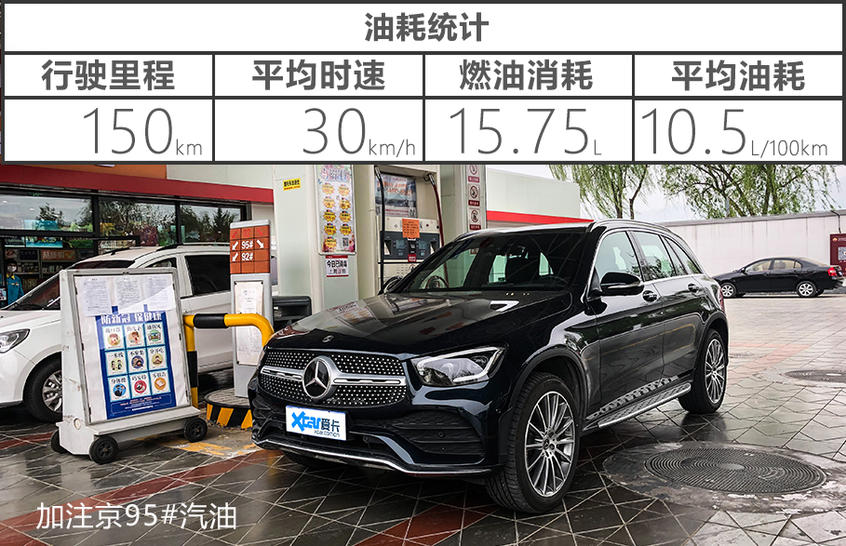 GLC L单车评测