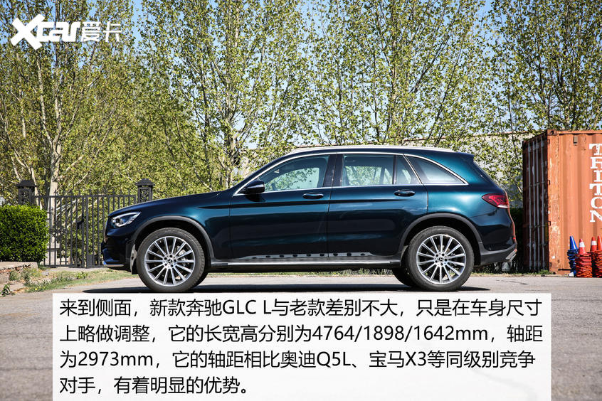 GLC