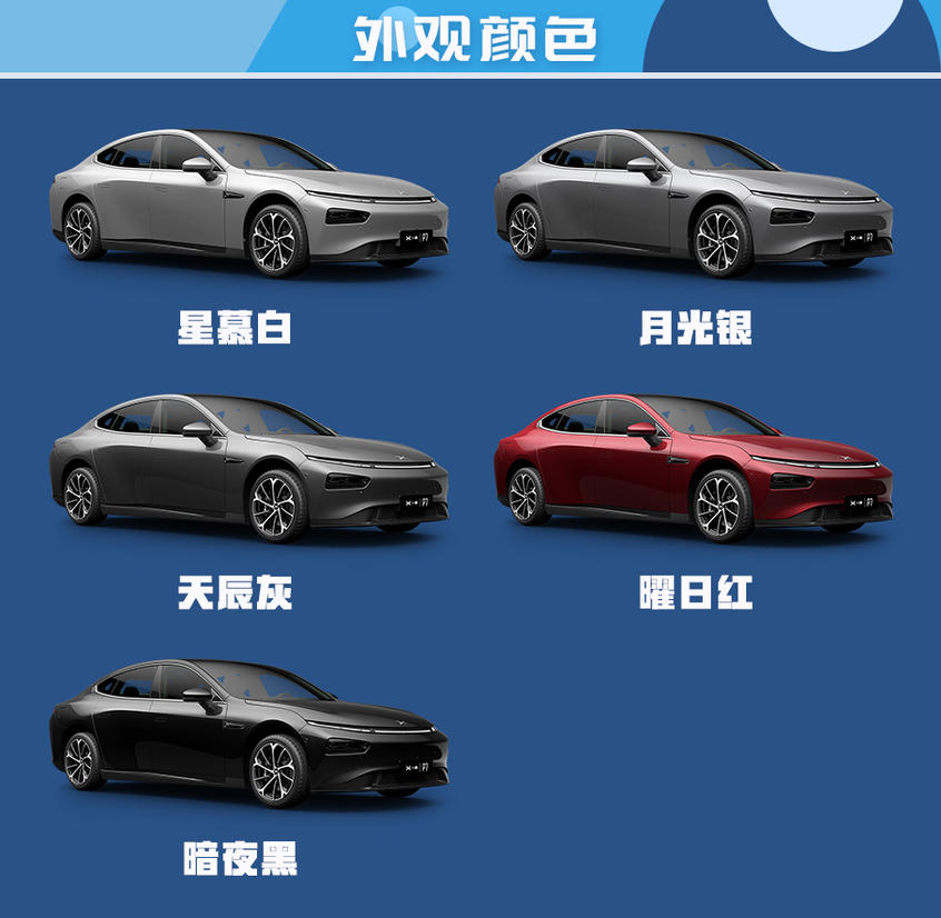 小鹏P7购车手册：车型基本信息