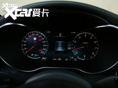 GLC