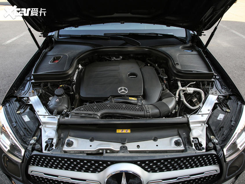 GLC