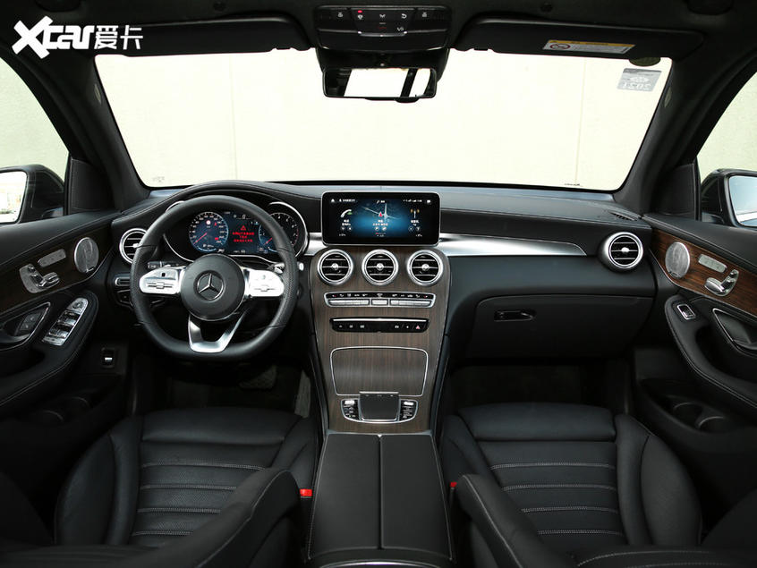 GLC