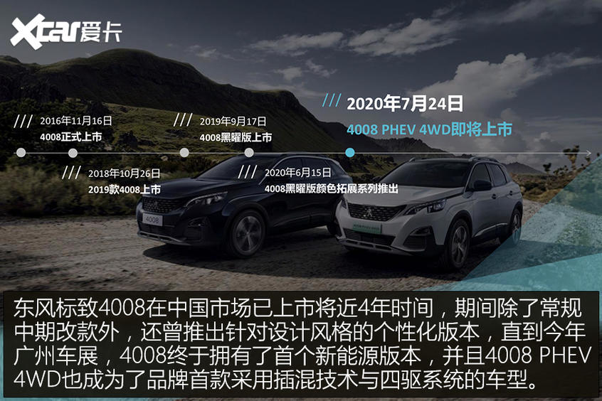 东风标致4008 PHEV技术解析